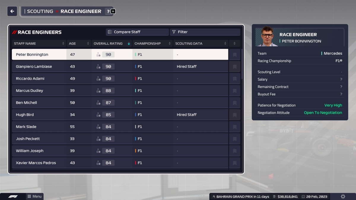 F1 Manager 2023 best race engineers.